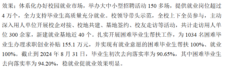 巢湖学院就业率及就业前景怎么样