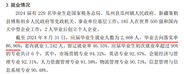 辽宁对外经贸学院就业率及就业前景怎么样
