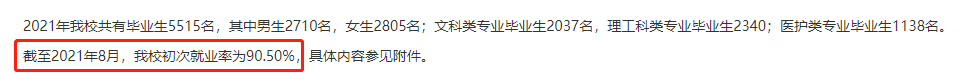 三门峡职业技术学院就业率及就业前景怎么样