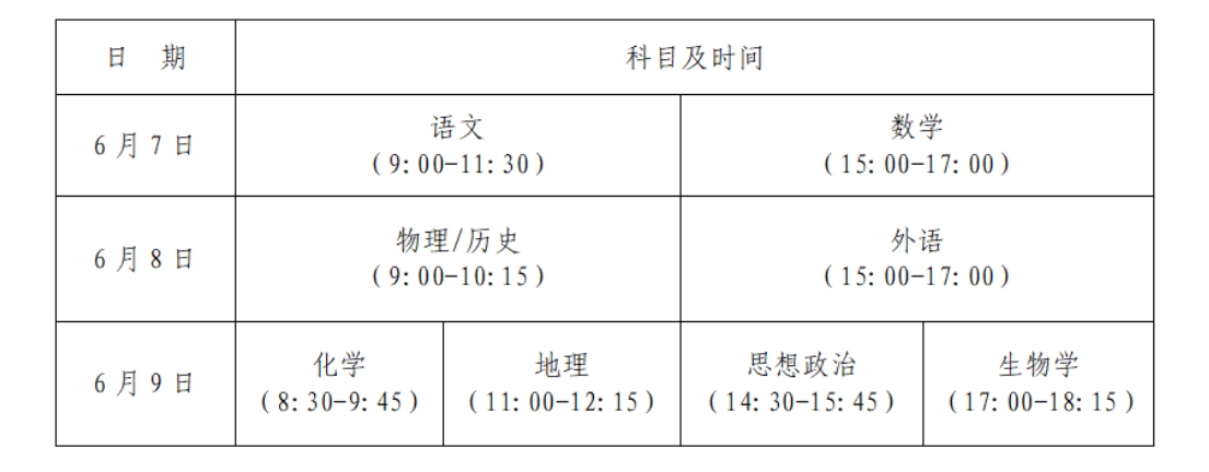2026新高考时间科目表：29省各科目具体考试时间及顺序