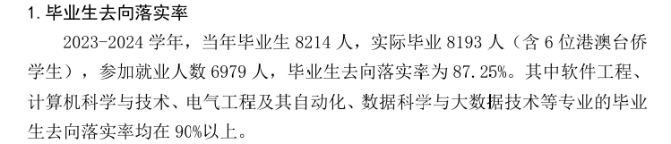 广州理工学院就业率及就业前景怎么样