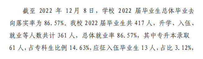 江西枫林涉外经贸职业学院就业率及就业前景怎么样