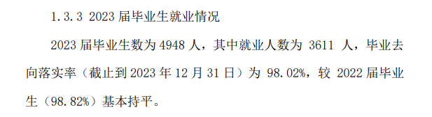 南京信息职业技术学院就业率及就业前景怎么样