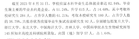 大连海洋大学就业率及就业前景怎么样
