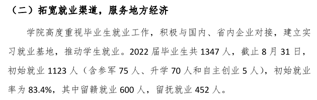 抚州职业技术学院就业率及就业前景怎么样