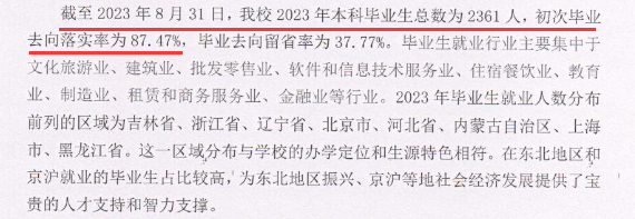 长春大学旅游学院就业率及就业前景怎么样