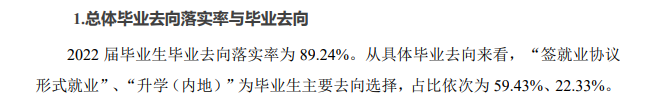 重庆水利电力职业技术学院就业率及就业前景怎么样