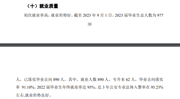 内蒙古警察学院就业率及就业前景怎么样
