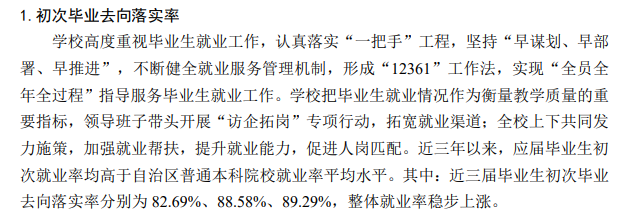 新疆科技学院就业率及就业前景怎么样 新疆科技学院就业率及就业前景怎么样