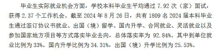 上海财经大学就业率及就业前景怎么样