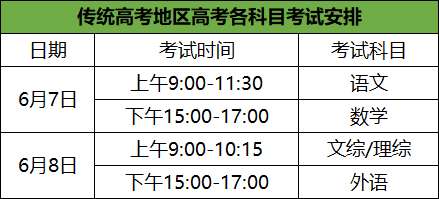 2026年全国高考时间确定！附各省考试科目安排