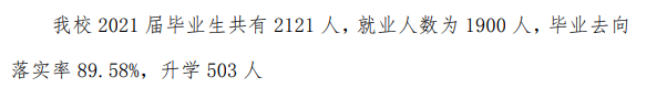 陕西工商职业学院就业率及就业前景怎么样 陕西工商职业学院就业率及就业前景怎么样