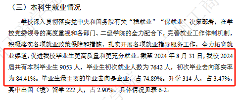 广州工商学院就业率及就业前景怎么样