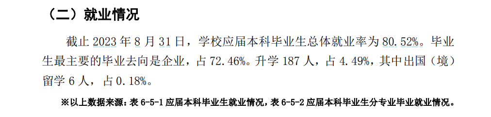 荆楚理工学院就业率及就业前景怎么样