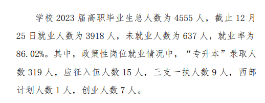 江西卫生职业学院就业率及就业前景怎么样