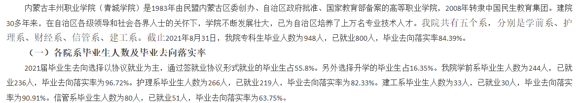 内蒙古丰州职业学院就业率及就业前景怎么样