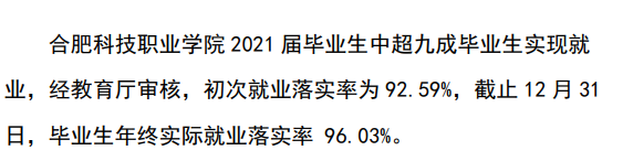 合肥科技职业学院就业率及就业前景怎么样