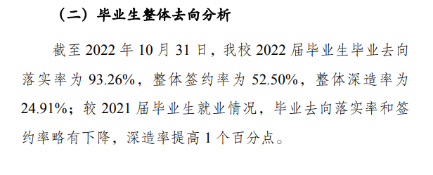 北京第二外国语学院就业率及就业前景怎么样