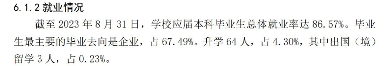 辽宁何氏医学院就业率及就业前景怎么样