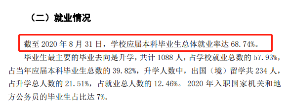 中央民族大学就业率及就业前景怎么样