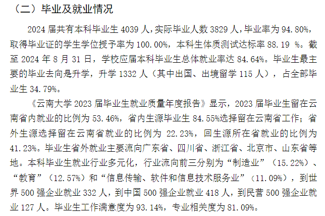 云南大学就业率及就业前景怎么样 云南大学就业率及就业前景怎么样