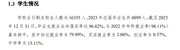 南通职业大学就业率及就业前景怎么样