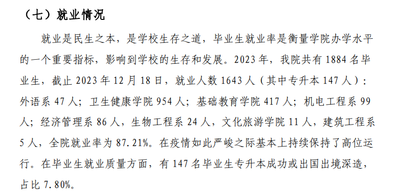 临夏现代职业学院就业率及就业前景怎么样