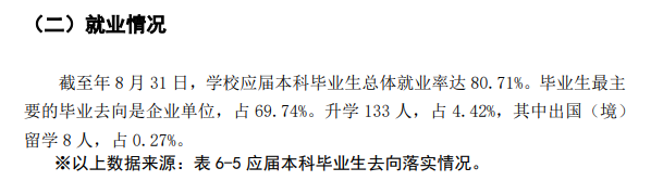 江西农业大学南昌商学院就业率及就业前景怎么样