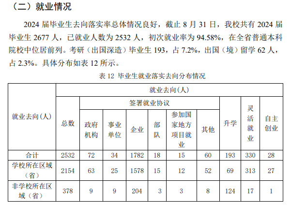 广州航海学院就业率及就业前景怎么样 广州航海学院就业率及就业前景怎么样