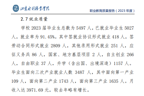 山东水利职业学院就业率及就业前景怎么样