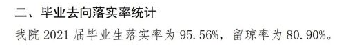 海南健康管理职业技术学院就业率及就业前景怎么样
