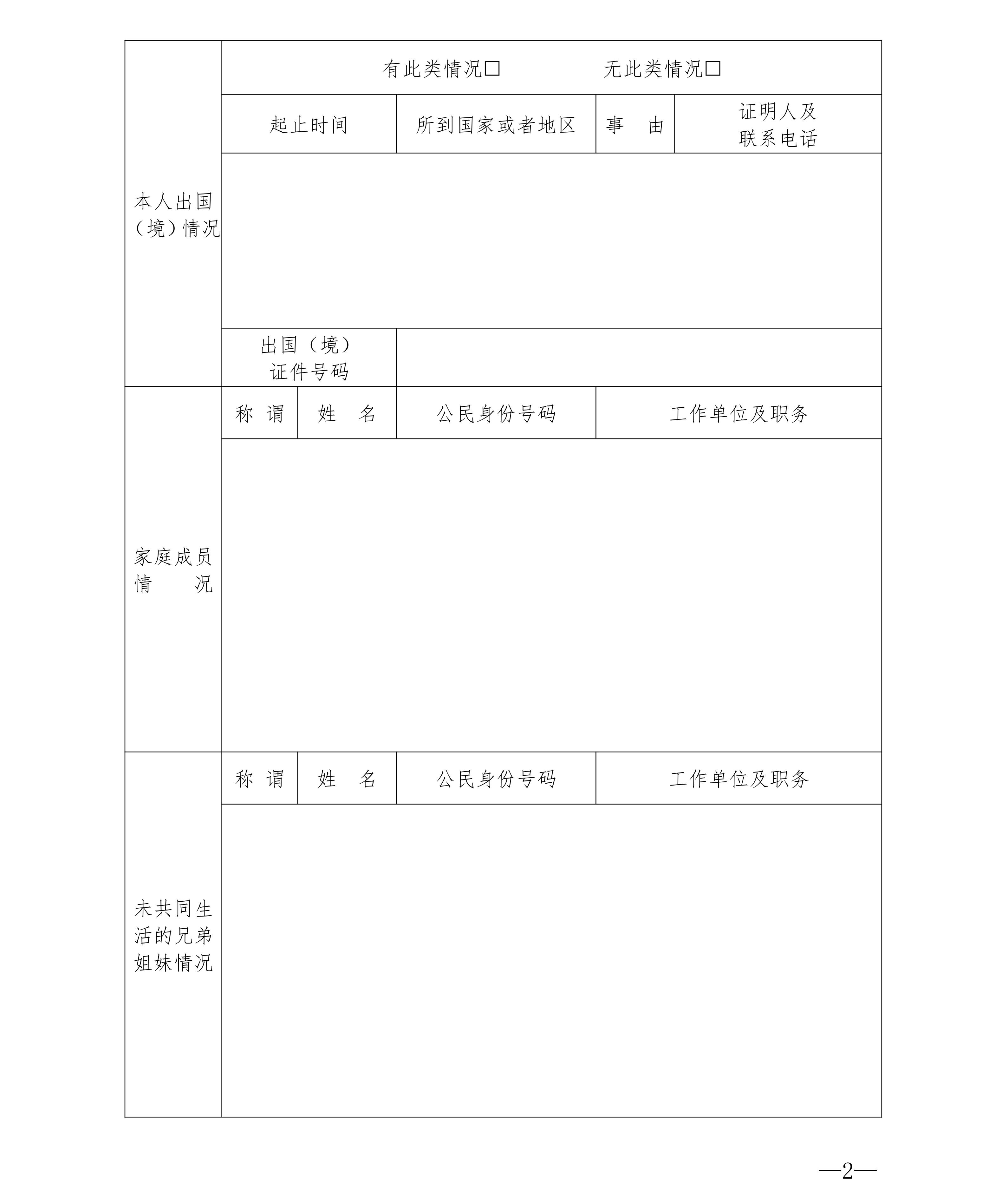 2026军校政审表电子版下载官网:附31省政审时间+填写说明