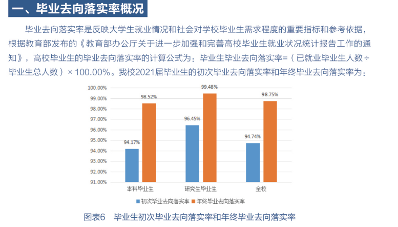 南京邮电大学就业率及就业前景怎么样 南京邮电大学就业率及就业前景怎么样