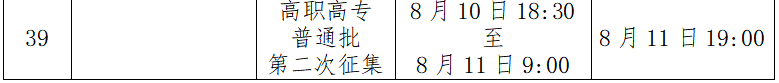 广西2025年征集志愿补录院校名单（含本科征集志愿计划，2026参考）