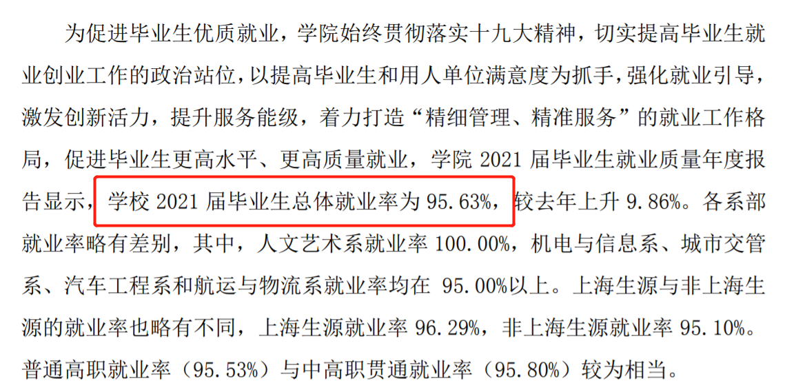 上海交通职业技术学院就业率及就业前景怎么样