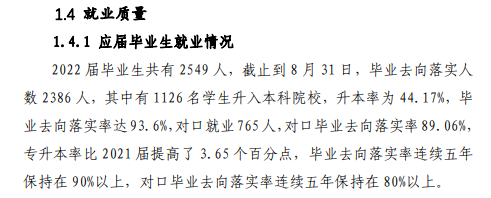 济南幼儿师范高等专科学校就业率及就业前景怎么样