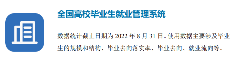 广西国际商务职业技术学院就业率及就业前景怎么样