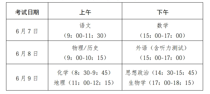 2026新高考时间科目表：29省各科目具体考试时间及顺序