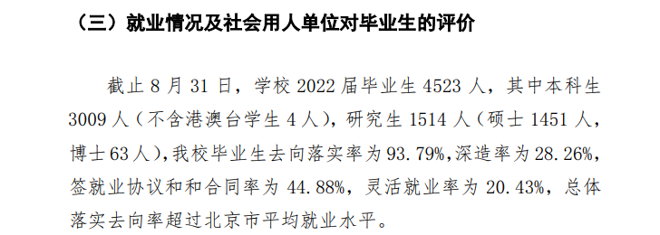 首都经济贸易大学就业率及就业前景怎么样 首都经济贸易大学就业率及就业前景怎么样