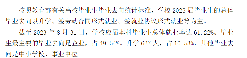 菏泽学院就业率及就业前景怎么样 菏泽学院就业率及就业前景怎么样