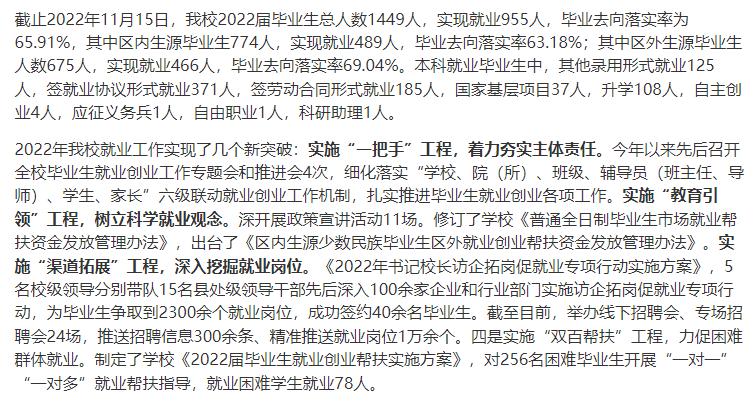 西藏农牧学院就业率及就业前景怎么样 西藏农牧学院就业率及就业前景怎么样