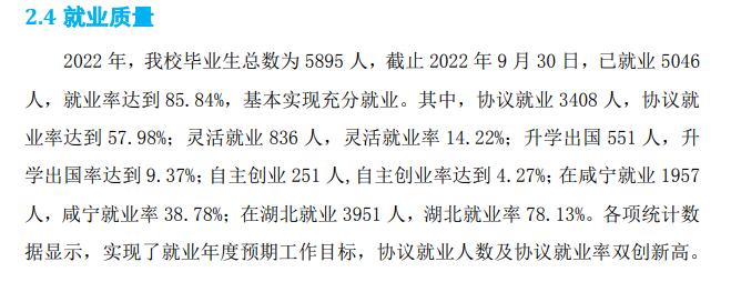 咸宁职业技术学院就业率及就业前景怎么样