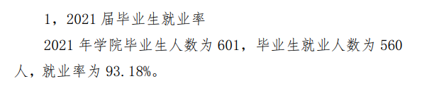 安徽矿业职业技术学院就业率及就业前景怎么样