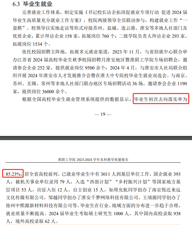 淮阴工学院就业率及就业前景怎么样