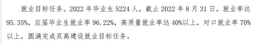 四川职业技术学院就业率及就业前景怎么样