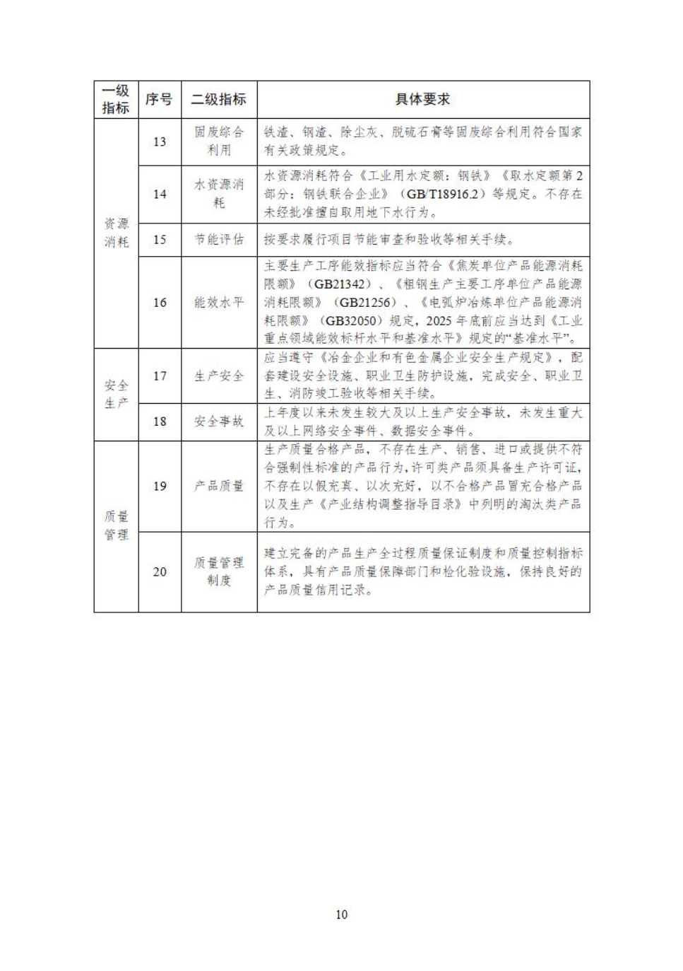 工信部：推进钢铁行业建设应用工业绿色微电网