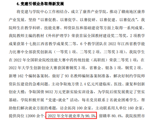 赣南卫生健康职业学院就业率及就业前景怎么样