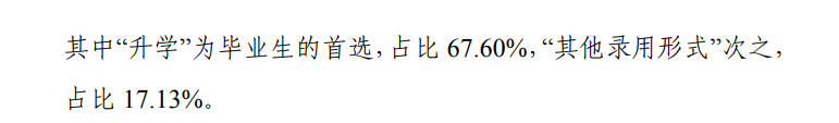 丽江师范学院就业率及就业前景怎么样