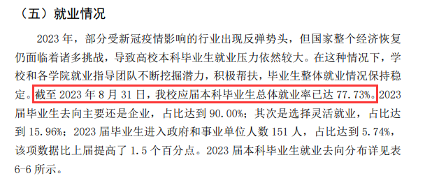 武昌工学院就业率及就业前景怎么样 武昌工学院就业率及就业前景怎么样