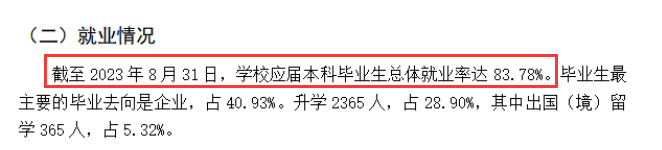 海南大学就业率及就业前景怎么样